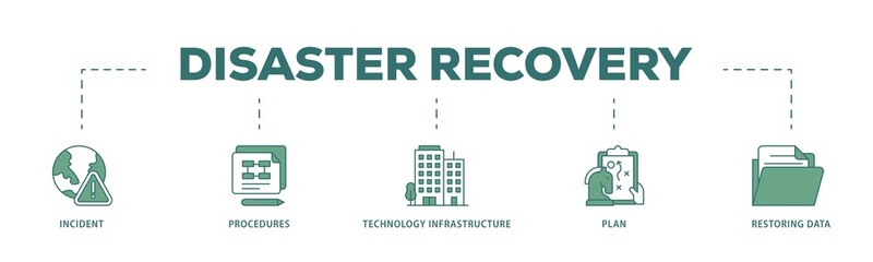 Aufkleber - Disaster recovery icon infographic illustration concept with icon of plan, restoring data, technology infrastructure, procedures, incident  icon png and easy to edit 