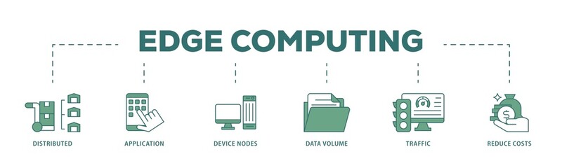 Poster - Edge computing icon infographic illustration concept with icon of distributed computing, application, device nodes, data volume, traffic and reduce costs icon png and easy to edit 