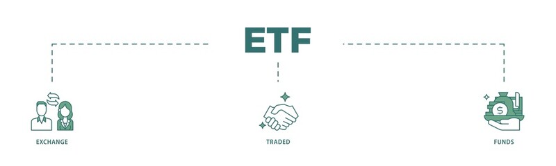 Poster - ETF icon infographic illustration concept with icon of money, cash flow, trading, transaction, bank, accounting, and growth icon png and easy to edit 