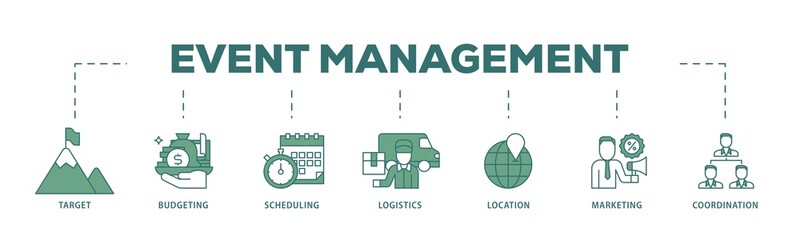 Poster - Event management icon infographic illustration concept with icon of target, budgeting, scheduling, logistics, location, marketing, and coordination icon png and easy to edit 