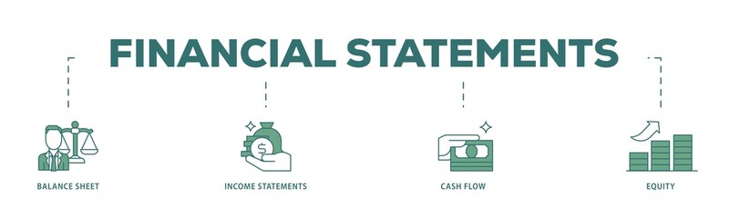 Poster - Financial statements icon infographic illustration concept with icon of graph, balance sheet, pie chart, income statements, money, calculator, income, earningicon png and easy to edit 