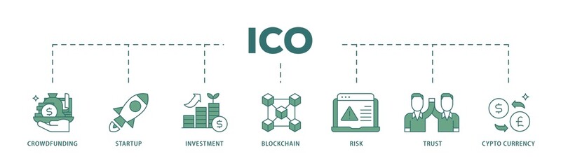 Poster - ICO icon infographic illustration concept with icon of crowdfunding, startup, investment, blockchain, risk, trust and cypto currency icon png and easy to edit 