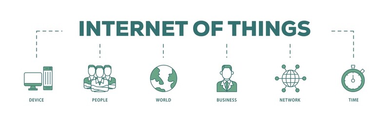 Poster - Internet of things icon infographic illustration concept with icon of device, people, world, business, network and time icon png and easy to edit 