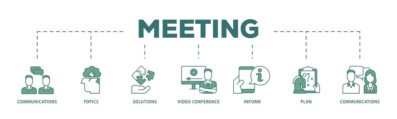 Poster - Meeting icon infographic illustration concept with icon of communications, topics, solutions, plan, inform and video conference  icon png and easy to edit 