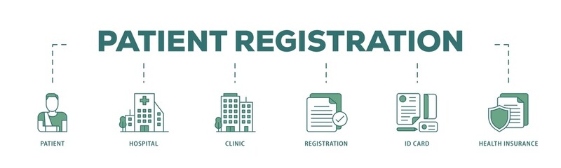 Poster - Patient registration icon infographic illustration concept with icon of registration, health insurance,  id card, clinic, hospital, patient icon png and easy to edit 