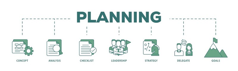 Aufkleber - Planning icon infographic illustration concept with icon of concept, analysis, checklist, leadership, strategy, delegate and goals icon png and easy to edit 