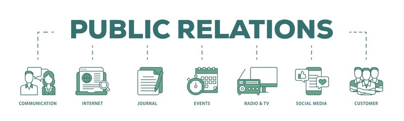 Poster - Public relations icon infographic illustration concept with icon of communication, internet, journal, events, radio, tv, social media, and customer icon png and easy to edit 