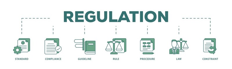 Poster - Regulation icon infographic illustration concept with icon of standard, compliance, guideline, rule, procedure, law and constraint icon png and easy to edit 