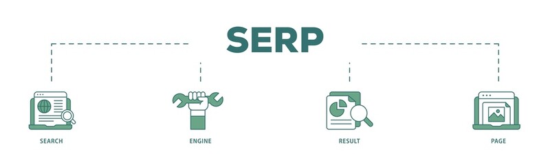 Poster - SERP icon infographic illustration concept with icon of web search, computer, search engine, mobile search, page result, and statistics graph icon png and easy to edit 
