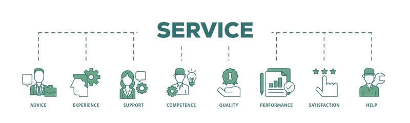 Poster - Service icon infographic illustration concept with icon of advice, experience, support, competence, quality, performance, satisfaction, help, and call center icon png and easy to edit 