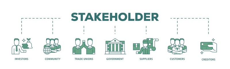 Stakeholder icon infographic illustration concept with icon of community, trade unions, suppliers, and customers icon png and easy to edit 