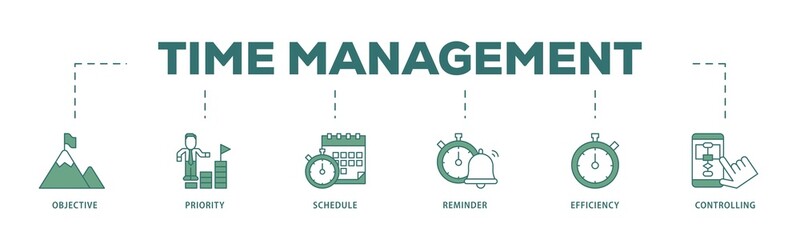 Poster - Time management icon infographic illustration concept with icon of objective, priority, schedule, reminder, efficiency, alerts, and controlling icon png and easy to edit 