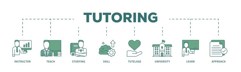 Aufkleber - Tutoring icon infographic illustration concept with icon of approach, learn, skill, university, tutelage, studying, teach, instructor icon png and easy to edit 