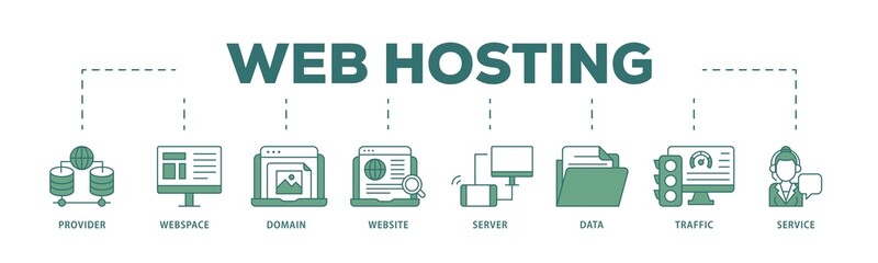 Poster - Web hosting icon infographic illustration concept with icon of provider, webspace, domain, website, server, data, traffic and service icon png and easy to edit 
