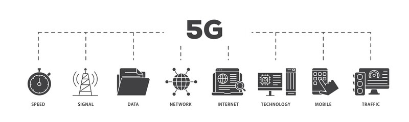 Poster - 5G icon infographic illustration concept with icon of speed, signal, data, network, internet, technology, mobile and traffic icon png and easy to edit 