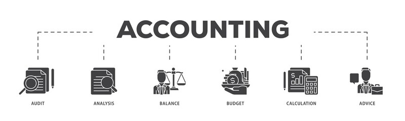 Aufkleber - Accounting icon infographic illustration concept with icon of audit, analysis, balance, budget, calculation, and advice icon png and easy to edit 