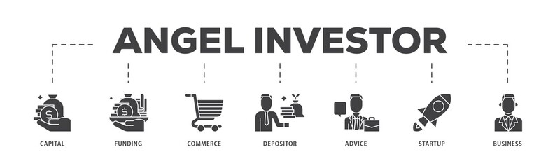 Poster - Angel investor icon infographic illustration concept with icon of capital, funding, commerce, depositor, advice, startup and business icon png and easy to edit 