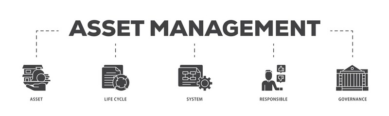 Aufkleber - Asset management icon infographic illustration concept with icon of asset, life cycle, system, responsible and governance icon png and easy to edit 