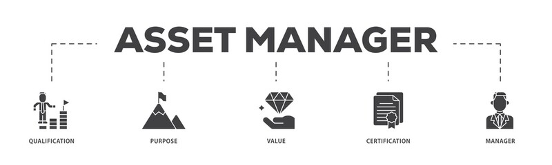 Aufkleber - Asset manager icon infographic illustration concept with icon of qualification, purpose, value, certification and manager icon png and easy to edit 