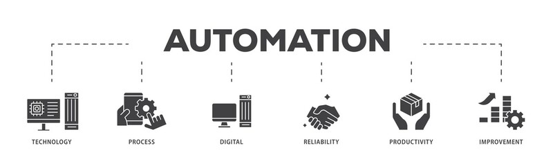 Poster - Automation icon infographic illustration concept with icon of process, digital, reliability, productivity, and improvement icon png and easy to edit 