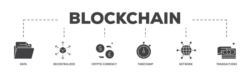 Aufkleber - Blockchain icon infographic illustration concept with icon of data, decentralized, crypto currency, timestamp, network and transactions icon png and easy to edit 