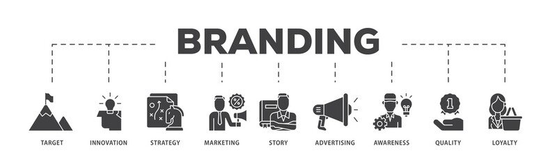 Aufkleber - Branding icon infographic illustration concept with icon of target, innovation, strategy, marketing, story, advertising, awareness, quality and loyalty icon png and easy to edit 