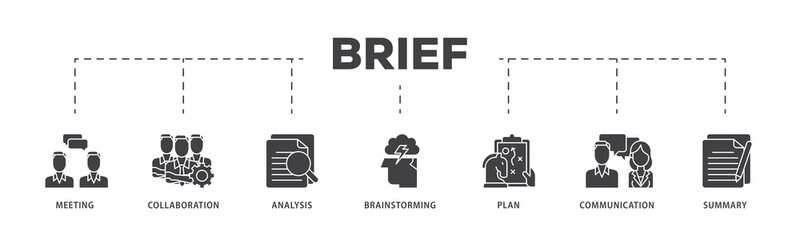 Poster - Brief icon infographic illustration concept with icon of meeting, collaboration, analysis, brainstorming, plan, communication, and summary icon png and easy to edit 