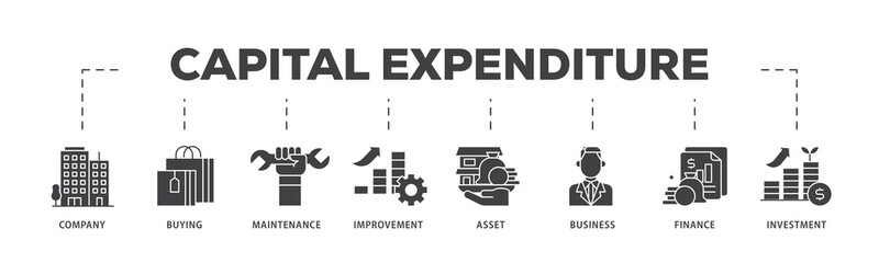 Poster - Capital expenditure icon infographic illustration concept with icon of company, buying, maintenance, improvement, asset, business, finance, investment icon png and easy to edit 