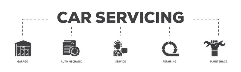 Poster - Car servicing icon infographic illustration concept with icon of repairing, maintenace, service, auto mechanic, garage icon png and easy to edit 