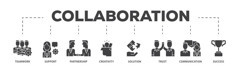 Poster - Collaboration icon infographic illustration concept with icon of teamwork, support, partnership, creativity, solution, trust, communication, success icon png and easy to edit 
