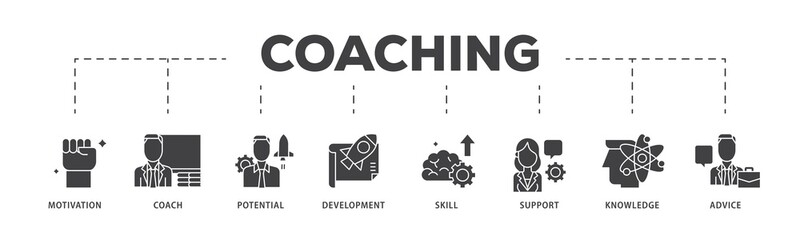 Poster - Coaching icon infographic illustration concept with icon of motivation, coach, potential, development, skill, support, knowledge, and advice icon png and easy to edit 