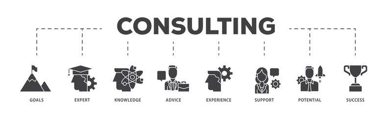 Poster - Consulting icon infographic illustration concept with icon of goals, expert, knowledge, advice, experience, support, potential, and success icon png and easy to edit 