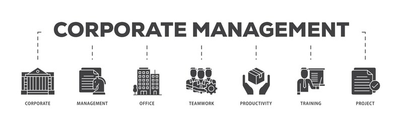 Aufkleber - Corporate management icon infographic illustration concept with icon of corporate, management, office, teamwork, productivity, training and project icon png and easy to edit 