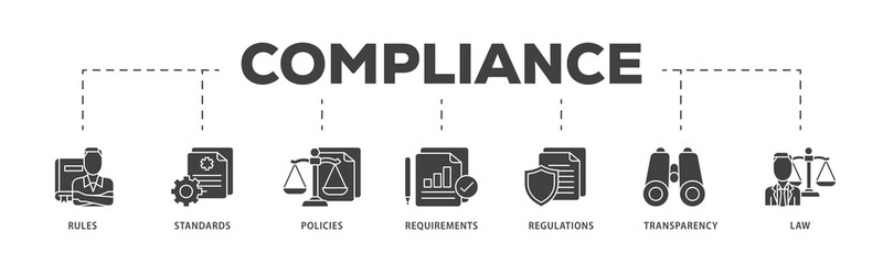 Poster - Compliance icon infographic illustration concept with icon of law, requirements, transparency, regulations, policies, standards, rules icon png and easy to edit 