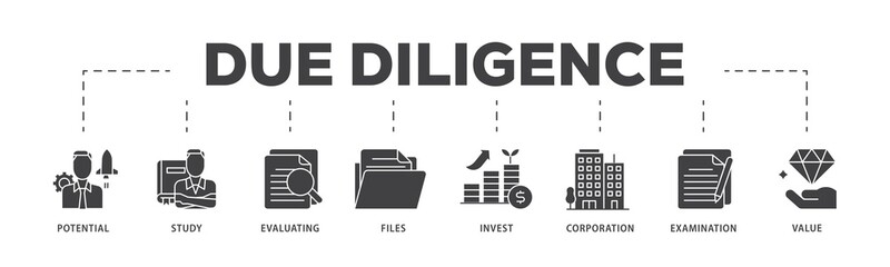 Poster - Due diligence icon infographic illustration concept with icon of potential, study, evaluating, files, invest, corporation, examination and value icon png and easy to edit 