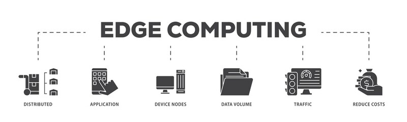 Poster - Edge computing icon infographic illustration concept with icon of distributed computing, application, device nodes, data volume, traffic and reduce costs icon png and easy to edit 