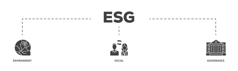 Aufkleber - ESG icon infographic illustration concept with icon of  investment screen ing icon png and easy to edit 