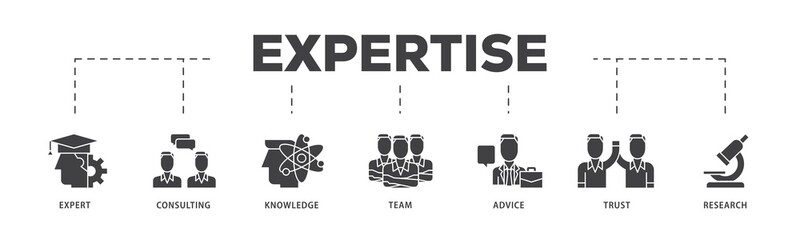 Aufkleber - Expertise icon infographic illustration concept with icon of expert, consulting, knowledge, team, advice, trust, and research icon png and easy to edit 