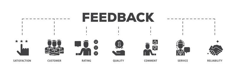 Poster - Feedback icon infographic illustration concept with icon of satisfaction, customer, rating, quality, comment, service and reliability icon png and easy to edit 