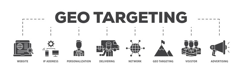 Poster - Geo targeting icon infographic illustration concept with icon of website, ip address, personalization, delivering, network, geo targeting, visistor, advertising icon png and easy to edit 