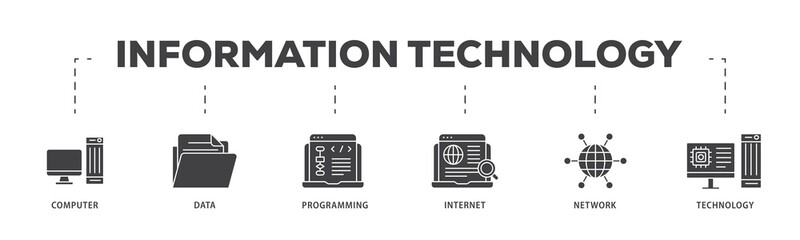 Poster - Information technology icon infographic illustration concept with icon of internet, technology, network, programming, data, computer icon png and easy to edit 