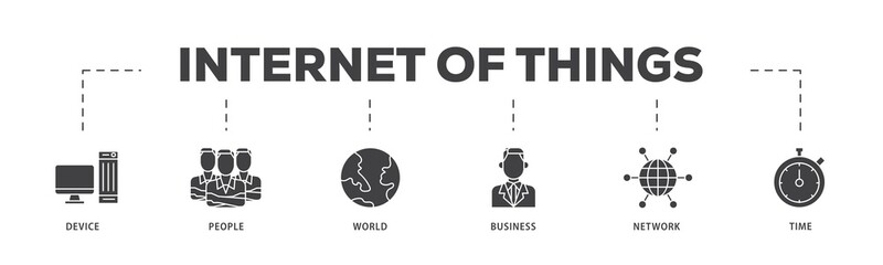 Poster - Internet of things icon infographic illustration concept with icon of device, people, world, business, network and time icon png and easy to edit 