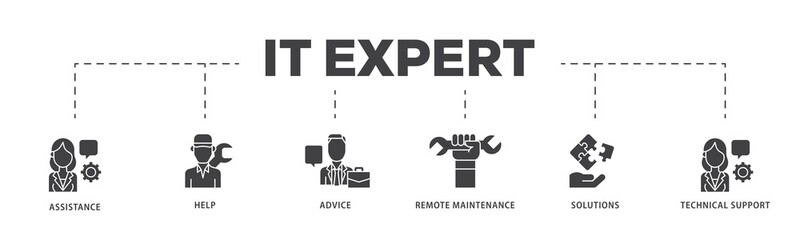 Poster - IT Expert icon infographic illustration concept with icon of assistance, help, advice, remote maintenance, solutions and technical support icon png and easy to edit 