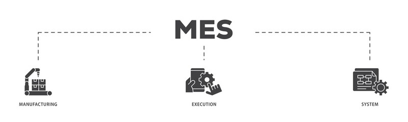 Poster - Mes icon infographic illustration concept with icon of factory, service, automation, operation, production, distribution, management, structure, and analysis icon png and easy to edit 