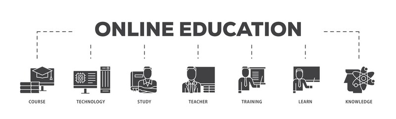 Aufkleber - Online education icon infographic illustration concept with icon of course, technology, study, teacher, training, learn and knowledge icon png and easy to edit 