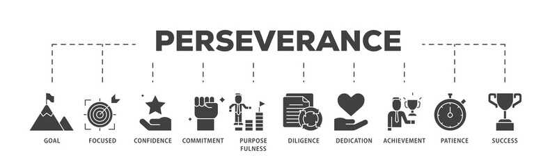 Poster - Perseverance icon infographic illustration concept with icon of goal, focused, confidence, commitment, purposefulness, diligence, dedication, achievement icon png and easy to edit 
