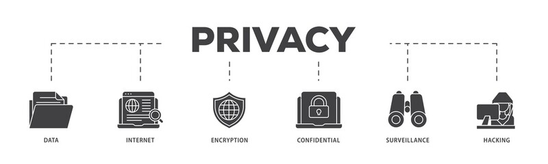 Poster - Privacy icon infographic illustration concept with icon of confidential, hacking, surveillance, encryption, internet, data icon png and easy to edit 