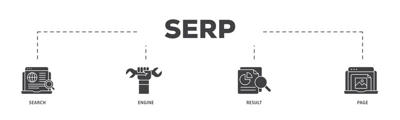 Poster - SERP icon infographic illustration concept with icon of web search, computer, search engine, mobile search, page result, and statistics graph icon png and easy to edit 