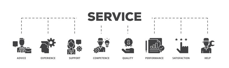 Poster - Service icon infographic illustration concept with icon of advice, experience, support, competence, quality, performance, satisfaction, help, and call center icon png and easy to edit 