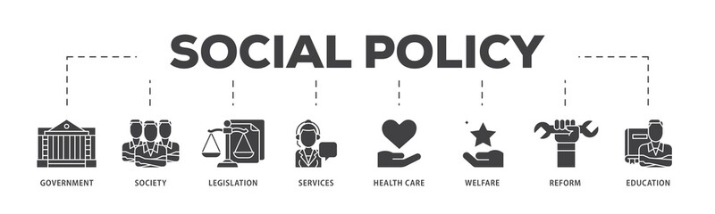 Poster - Social policy icon infographic illustration concept with icon of education, reform, services, welfare, health care ,legislation, society, government icon png and easy to edit 